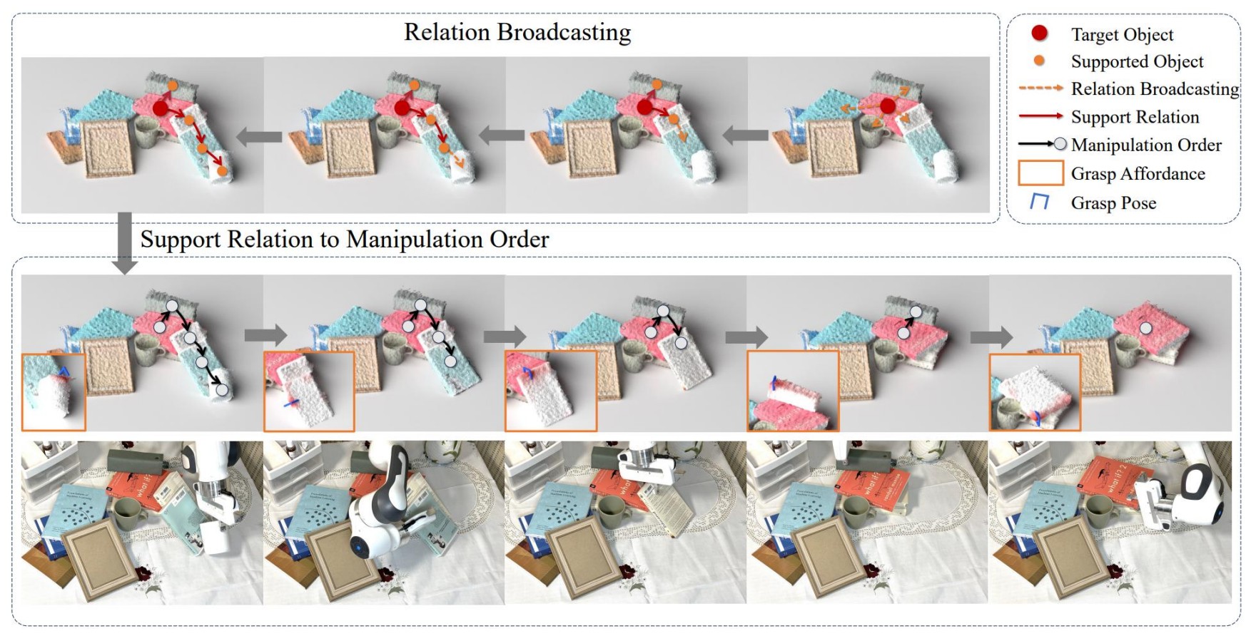 Interpolate start reference image.